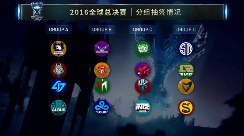 LOL官推告别Bjergsen：感谢你给我留下那段难以置信的回忆！