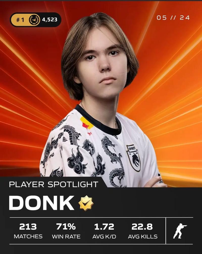 16：00 LCK决赛！Faker向着第十冠冲刺！管泽元预测反向毒奶？