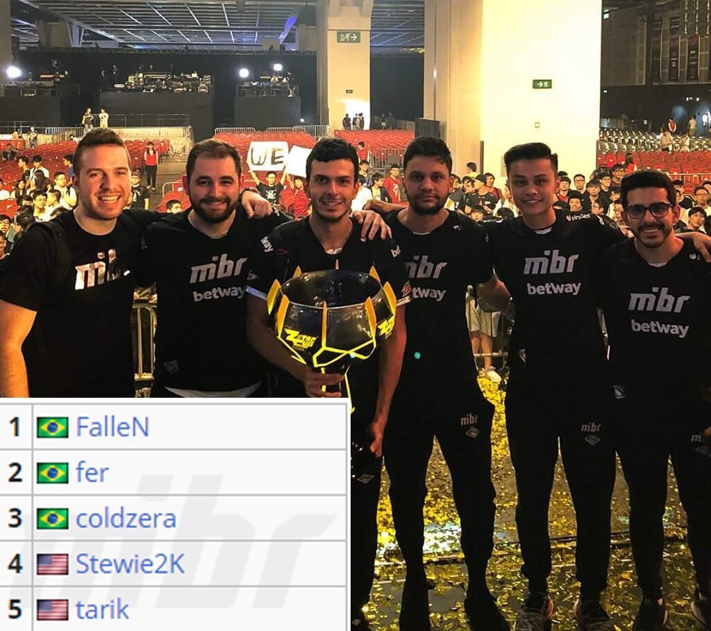 JaCkz 离开 NIP，团队失去邀请机会